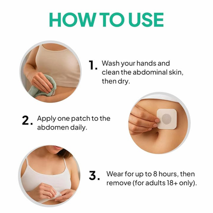 10-in-1 Fat Burning Patches