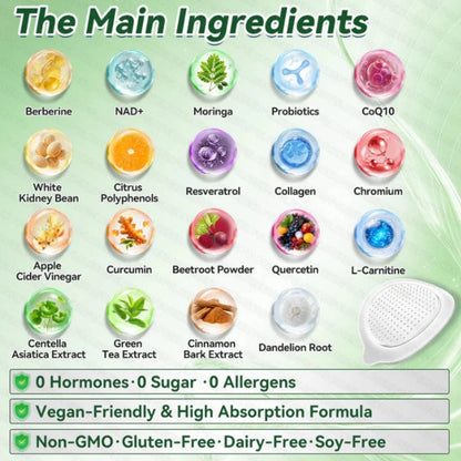 10-in-1 Fat Burning Patches